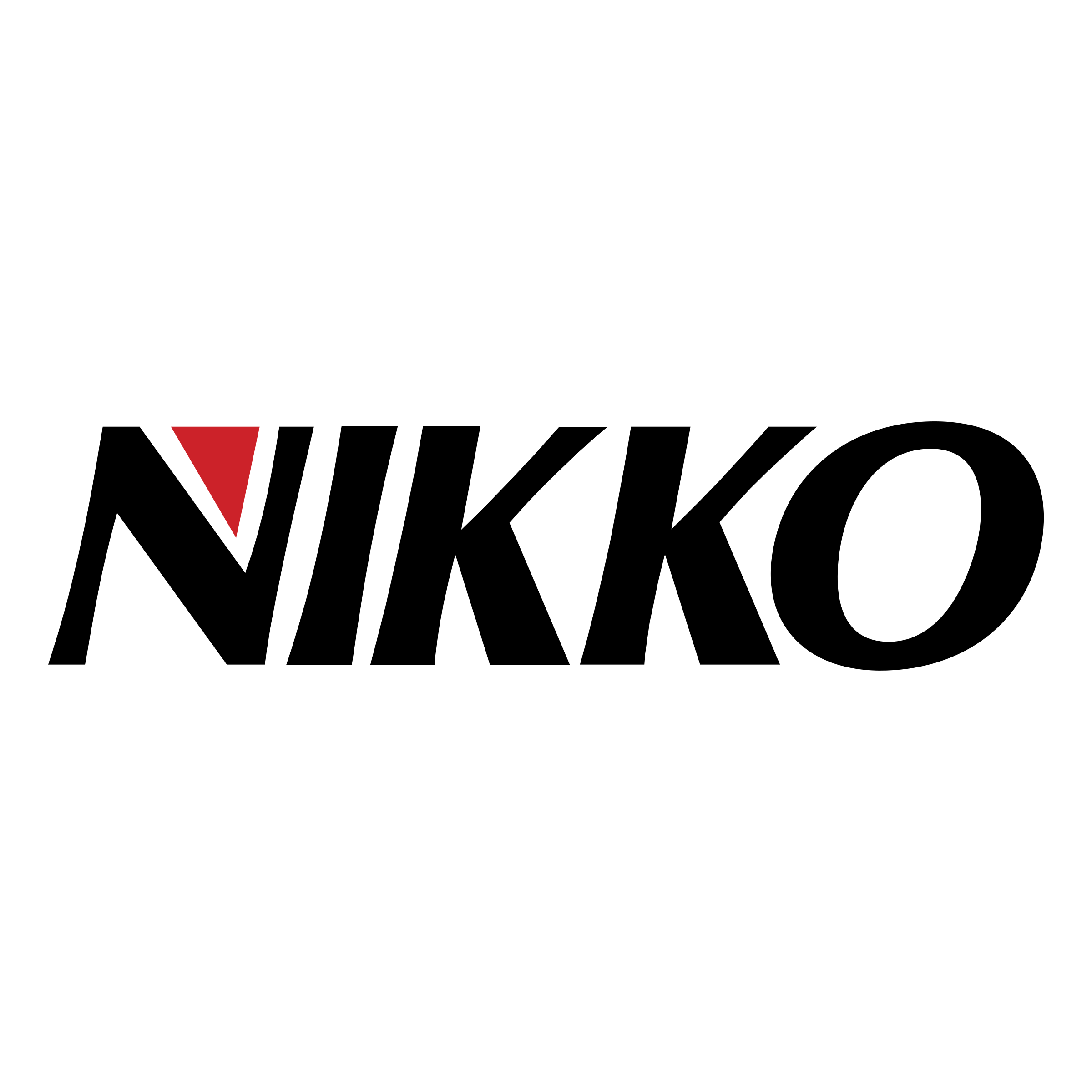 nikko-1-logo-png-transparent